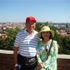 Tham quan “Prague Castle”
