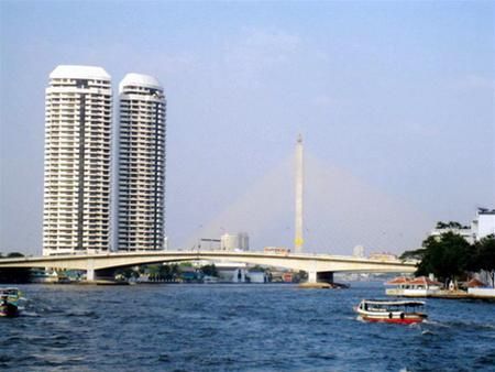 Ayuthaya hiện đại